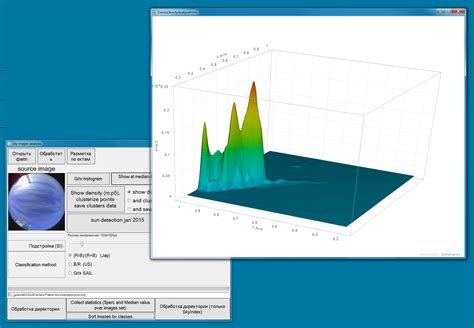 Weather Visualization Tools for Gliding
