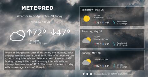 Weather bridgewater nj hourly. Things To Know About Weather bridgewater nj hourly. 
