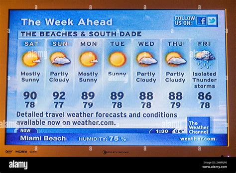 Weather channel miami beach fl. Hourly weather forecast in Miami Beach, FL. Check current conditions in Miami Beach, FL with radar, hourly, and more. 
