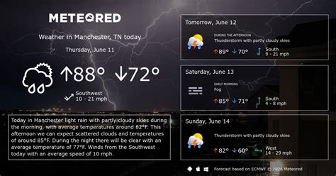 Weather com manchester tn. .  ...