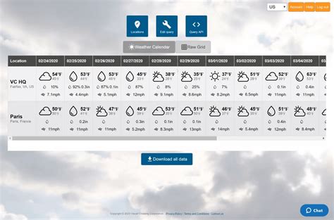 Weather data csv india.  at https://www.  at c (https://www. com/static/assets/app....