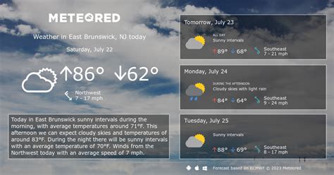 Weather east brunswick nj hourly. Hourly Local Weather Forecast, weather conditions, precipitation, dew point, humidity, wind from Weather.com and The Weather Channel 
