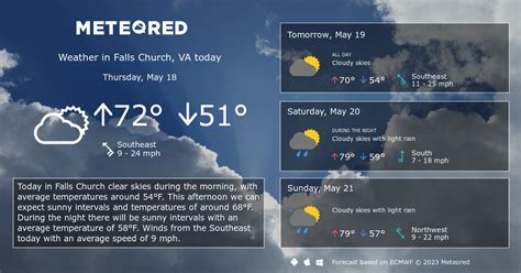Know what's coming with AccuWeather's extended daily forecasts for West Falls Church, VA. Up to 90 days of daily highs, lows, and precipitation chances.. 