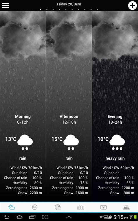 Weather for Austria APK Download for Android 