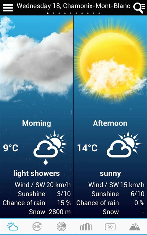 Weather for Finland APK Download for Android 