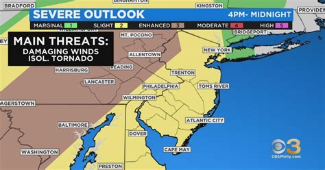 Berks County hour by hour weather outlook 