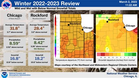 Weather for february 2022 texas.  Across Weather reports from February...