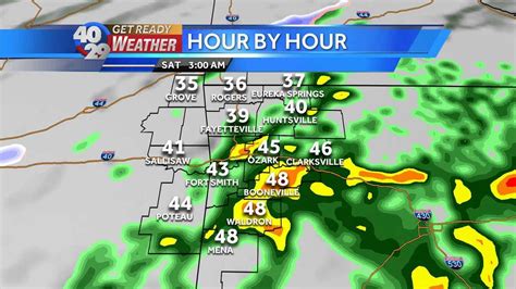 Weather for saturday hour by hour. Things To Know About Weather for saturday hour by hour. 