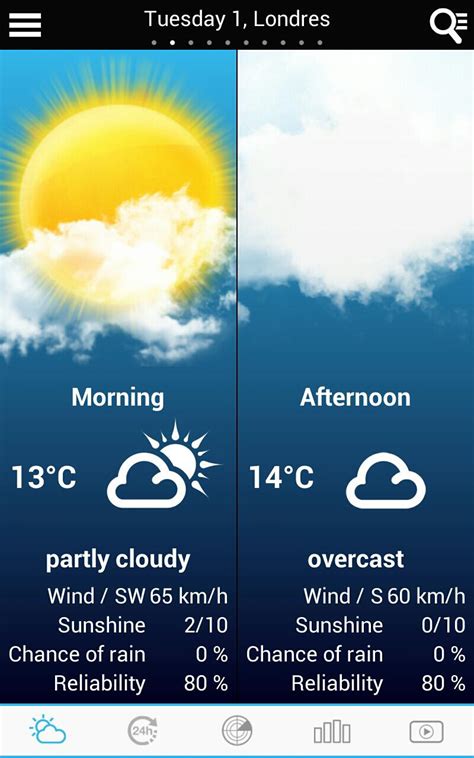 Weather for the Netherlands APK Download for Android 