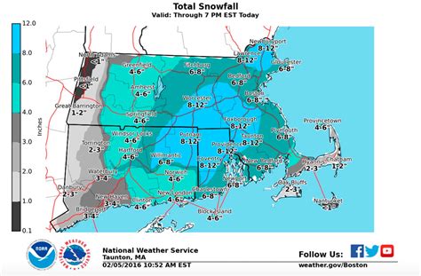 Weather for wakefield ma. In Wakefield, during April, snow falls for 1.4 days and regularly aggregates up to 1.14" (29mm) of snow. In Wakefield, during the entire year, snow falls for 30.6 days and aggregates up to 18.86" (479mm) of snow. Daylight The average length of the day in April in Wakefield is 13h and 25min. 