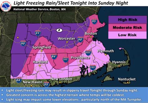 Weather forecast ware ma. Want a minute-by-minute forecast for Ware, MA? MSN Weather tracks it all, from precipitation predictions to severe weather warnings, air quality updates, and even wildfire alerts. 