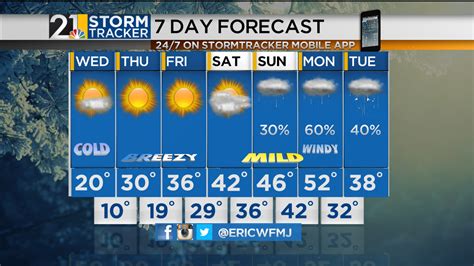 Weather forecast warren ohio. Warren Weather & 7 Day Forecast Hourly Forecast. Warren, Ohio is a city in and the county seat of Trumbull County. The city is located in northeastern Ohio, approximately 14 miles northwest of ... 