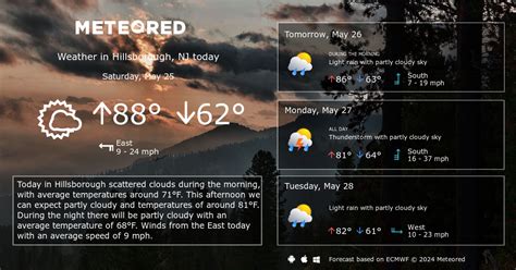 Hillsborough Township, NJ Hourly Weather | AccuWeather 8 AM 52° RealFeel® 53° 0% Mostly sunny RealFeel Shade™ 53° Wind N 5 mph Air Quality Poor Max UV Index 1 Low Wind Gusts 8 mph Humidity.... 