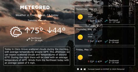 Weather in Cisco Grove ⛅ (California), United States - Weather Forecast ...