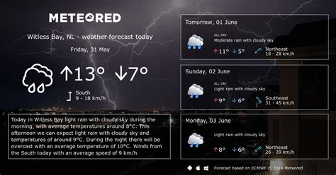 Weather in Witless Bay 3 Day Forecast