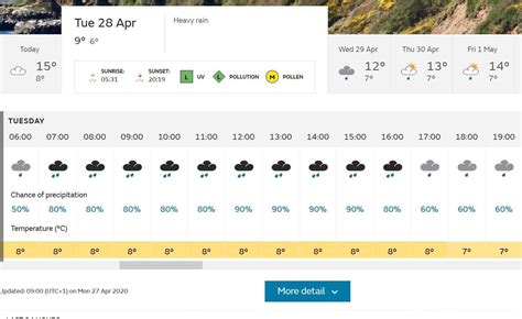 Weather in bury tomorrow. .  <a href=https://crm.wisedigitalpartners.com/assets/im...