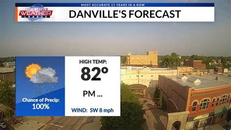 Weather in danville illinois tomorrow. Things To Know About Weather in danville illinois tomorrow. 