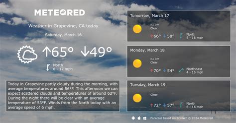 Weather in grapevine california tomorrow. Things To Know About Weather in grapevine california tomorrow. 