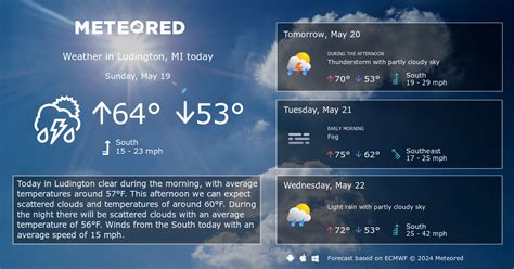 Weather in ludington mi tomorrow. Be prepared with the most accurate 10-day forecast for Ludington, MI with highs, lows, chance of precipitation from The Weather Channel and Weather.com 