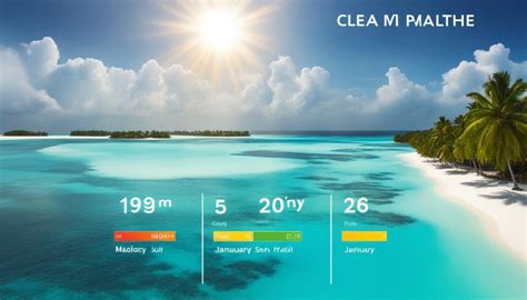 Weather in may in the maldives