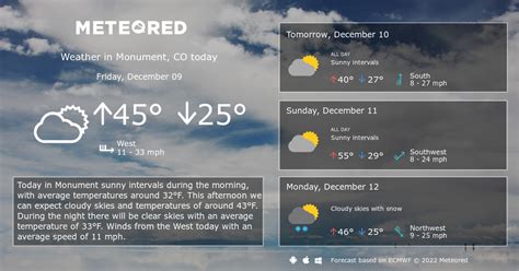 Today's and tonight's Monument, CO weather forecast, weather conditions and Doppler radar from The Weather Channel and Weather.com. 