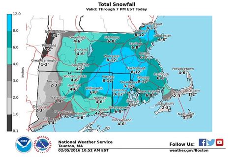 North America > United States of America > Massachusetts > Newton 10 Day Forecast. 