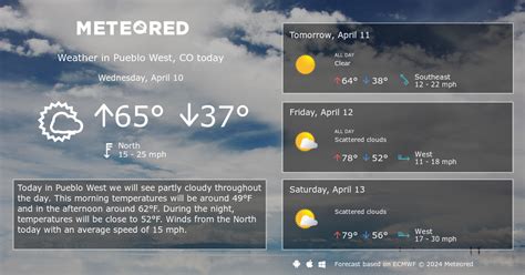 Weather in pueblo west 10 days. 10 Day Weather - Pueblo West, CO As of 12:28 am MDT Tonight --/ 52° 0% Tue 10 | Night 52° WNW 10 mph Clear skies. Low 52F. Winds WNW at 5 to 10 mph. Humidity 38% UV Index 0 of 11... 