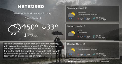 Willimantic, ME Weather Forecast, with current conditions, wind, air quality, and what to expect for the next 3 days.