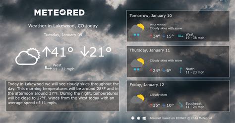 Weather lakewood co hourly. ☁ Lakewood Colorado United States 15 Day Weather Forecast. Today Lakewood Colorado United States: Partly cloudy with a temperature of 25°C and a wind South-South-East speed of 9 Km/h. The humidity will be 11% and there will be 0.0 mm of precipitation. 
