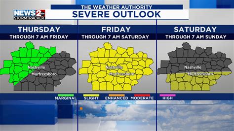 Weather murfreesboro tn hourly.  Stay updated on precipitation, severe ...