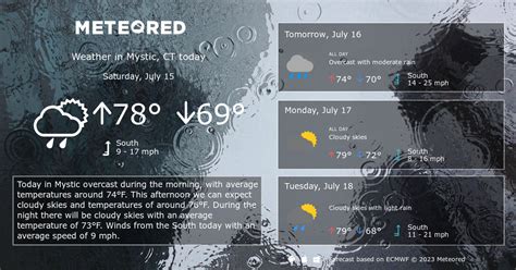 Hourly weather forecast in West Mystic, CT. Check current conditions in West Mystic, CT with radar, hourly, and more.. 