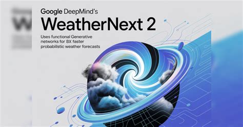 Weather next google.  WeatherNext 2 is an experimental dataset of global medium-rang...