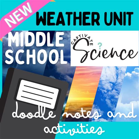 Weather notes middle school.  Check current conditions in Dublin, CA with radar,...
