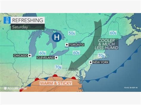 Plan you week with the help of our 10-day weather forecasts and weekend weather predictions for Westbury, New York