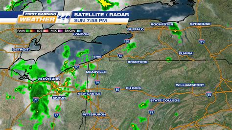 Weather radar erie pa. Things To Know About Weather radar erie pa. 
