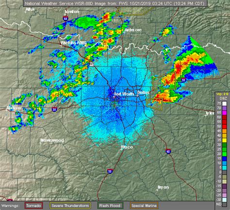 Weather radar greenville. Things To Know About Weather radar greenville. 