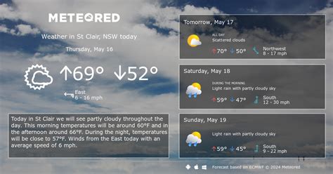 Weather st clair nsw. Things To Know About Weather st clair nsw. 