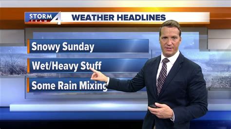Weather tmj4. NOTE: Click here for a full list of closings from our news partners at TODAY’S TMJ4. More: Interactive radar (scroll down below) | Traffic | Flight status. 