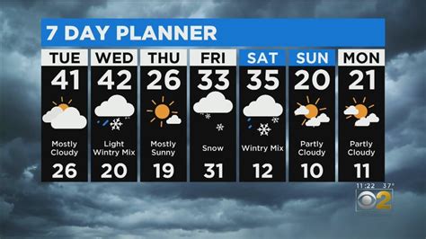 Weather today 11am. Today: Colder, blustery morning with wind chills in the 20s. Bright and windy afternoon with highs around 50 again. Tonight: Winds subside, but still brisk. Feels like … 