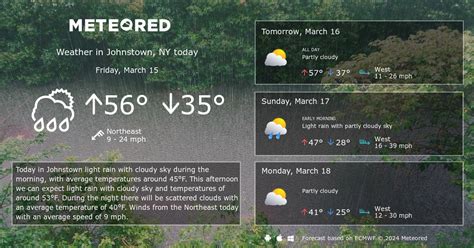 Weather tomorrow johnstown ny. Be prepared with the most accurate 10-day forecast for Middlefield, NY with highs, lows, chance of precipitation from The Weather Channel and Weather.com 