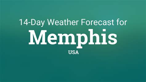 Weather underground memphis. Things To Know About Weather underground memphis. 