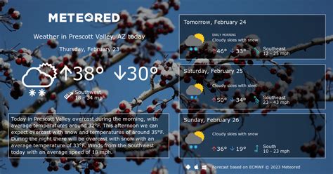 Prescott Valley Weather Forecasts. Weather Underground provides local & long-range weather forecasts, weatherreports, maps & tropical weather conditions for the Prescott Valley area.. 