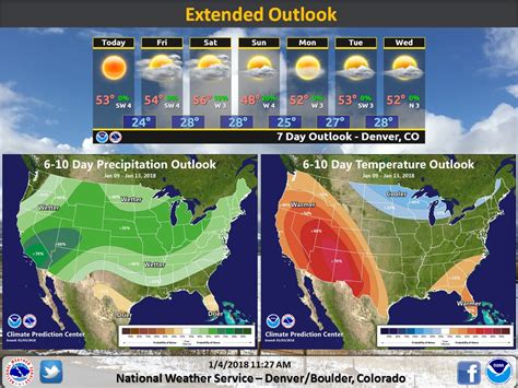 Weather usa 10 day. Precipitation Outlook for the Conterminous U.S. Related Maps: Climate outlook for Temperature and Soil Moisture. 