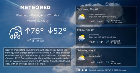 Hourly weather forecast in Wallingford Center, CT. Check current co