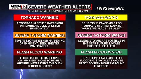 Weather warnings. Things To Know About Weather warnings. 