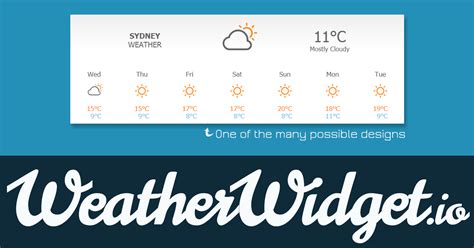 Weather widget io.  Mar 12, 2019 · WeatherWidget. io provides an easy, interactiv...