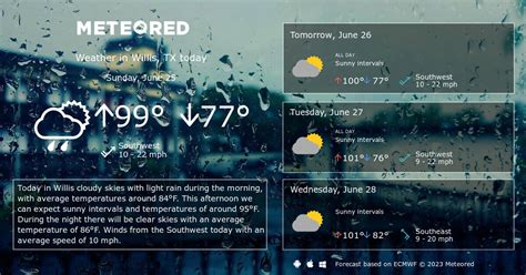 Weather willis. Hourly weather forecast in Willis, MI. Check current conditions in Willis, MI with radar, hourly, and more. 