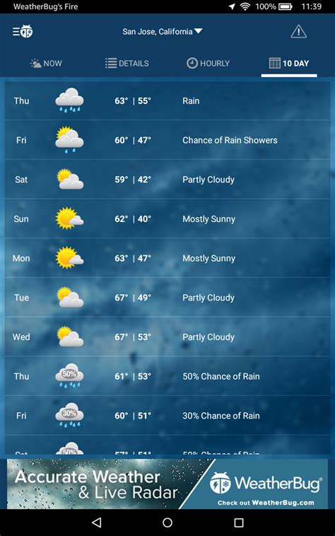 51°. 30% Chance of Rain. Night. 40°. 40% Chance of Rain. Plan you week with the help of our 10-day weather forecasts and weekend weather predictions for Fredericksburg, Virginia.