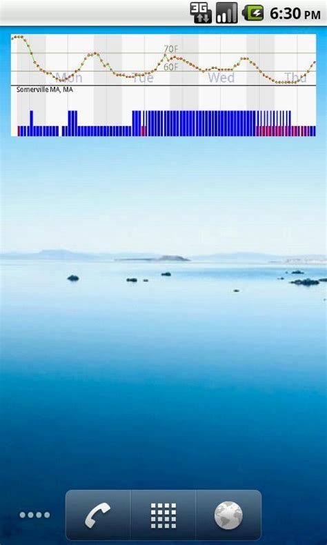 WeatherView Widget ALPHA APK Download for Android 