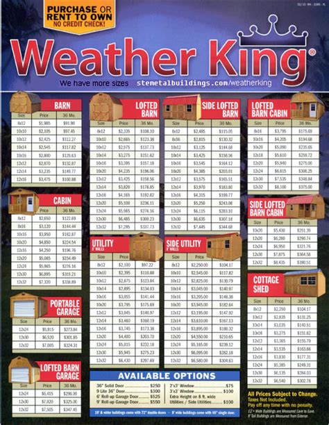 Weatherking Sheds Price List